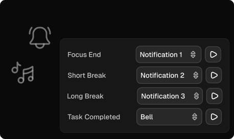 Notifications